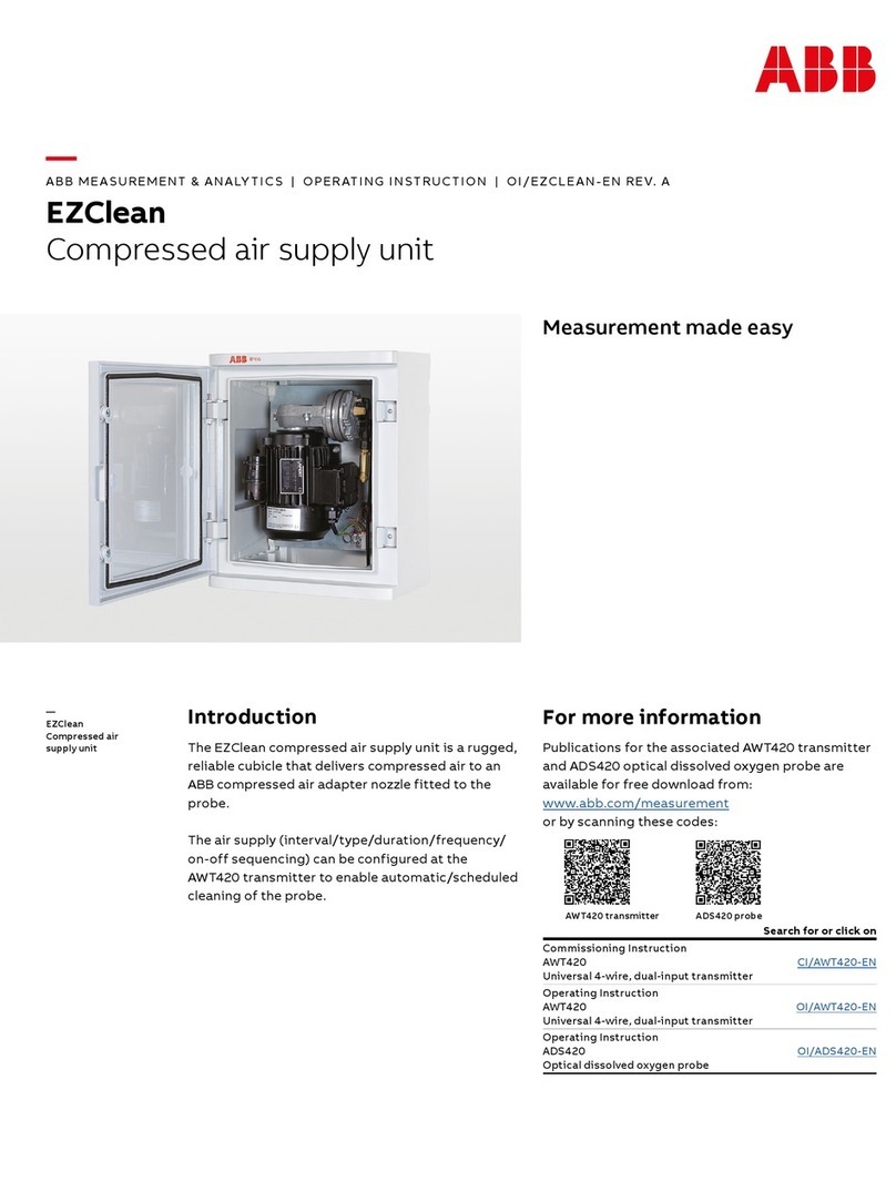 ABB EZClean Manual de usuario
