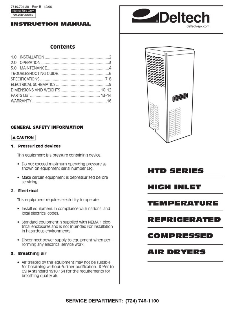 Deltech HTD Series Manual de usuario