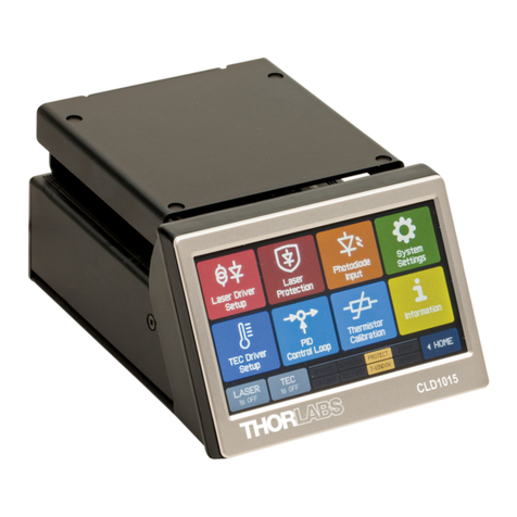 THORLABS CLD101 Series Manual de usuario