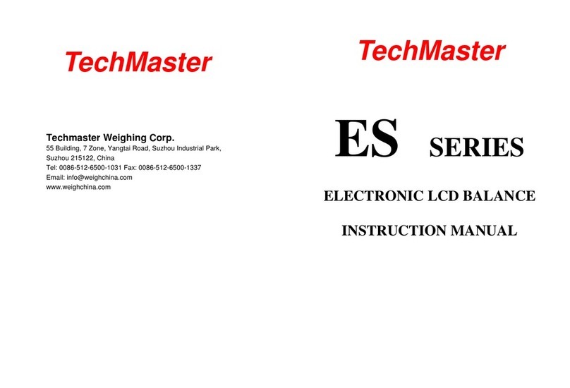 Techmaster ES Series Manual de usuario