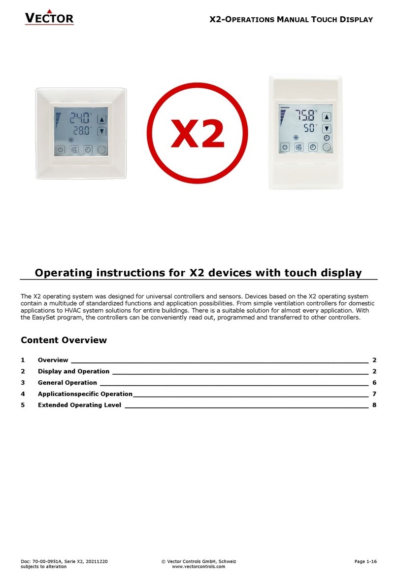Vector X2 Series Manual de usuario