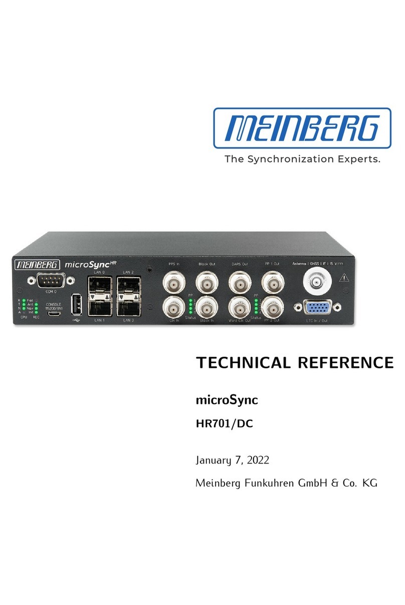 Meinberg microSync HR701/DC Manual de uso y cuidado Meinberg microSync HR701/DC Manual de uso y cuidado