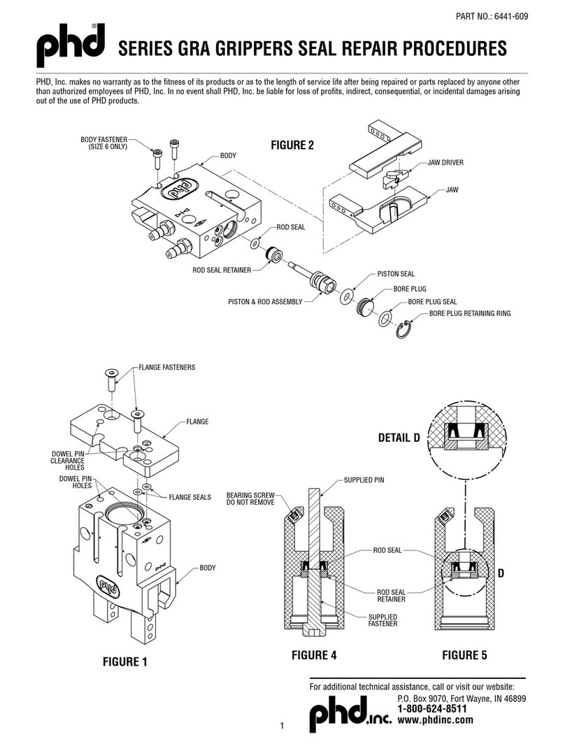 PHD GRA Series Manual
