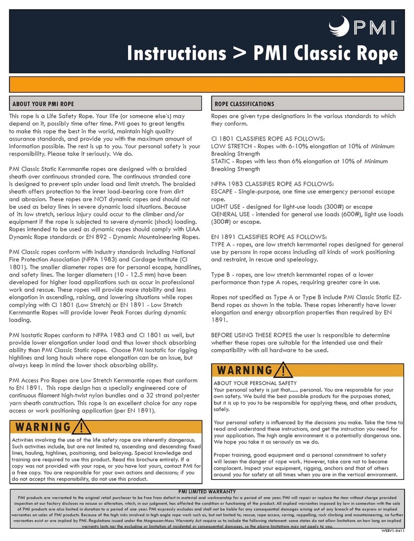 PMI ACCESS PRO Manual de usuario