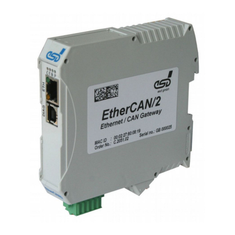 ESD EtherCAN/2 Manual de usuario