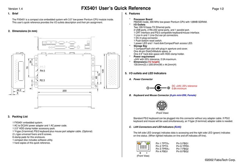 FabiaTech FX5401 Manual de usuario