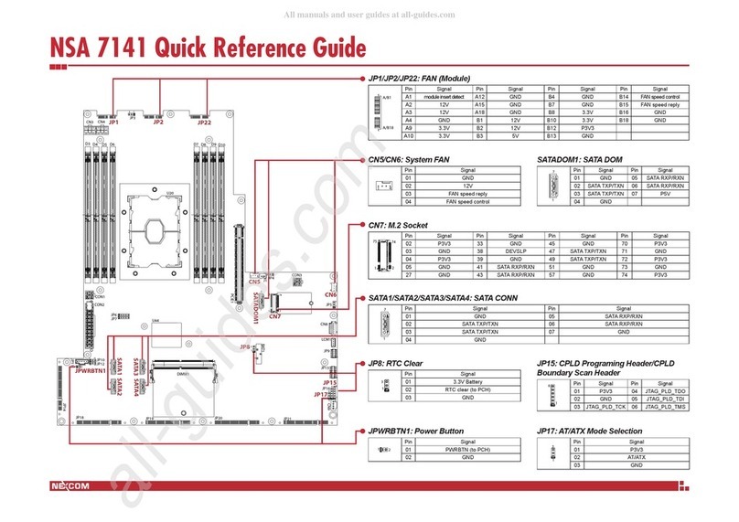 Nexcom NSA 7141 Manual de usuario