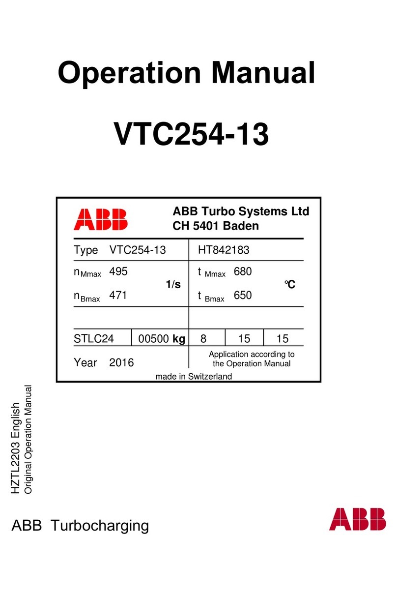 ABB HT842183 Manual de usuario