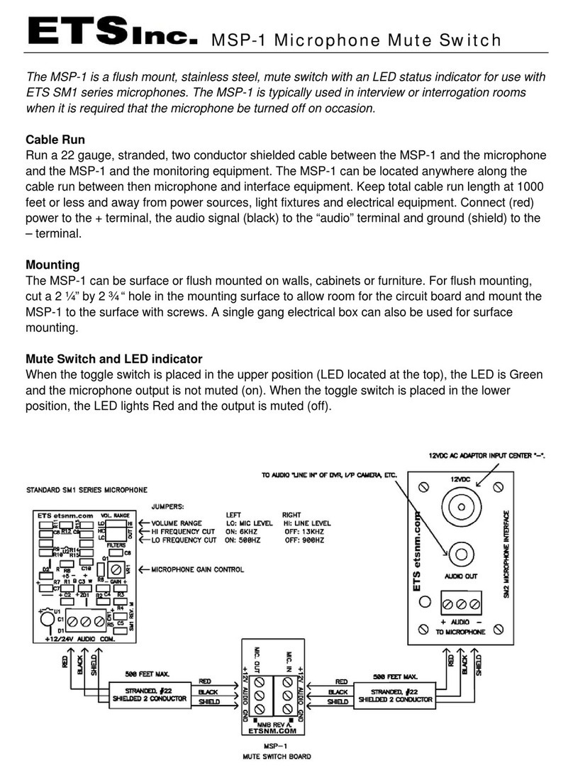ETS MSP-1 Manual de usuario