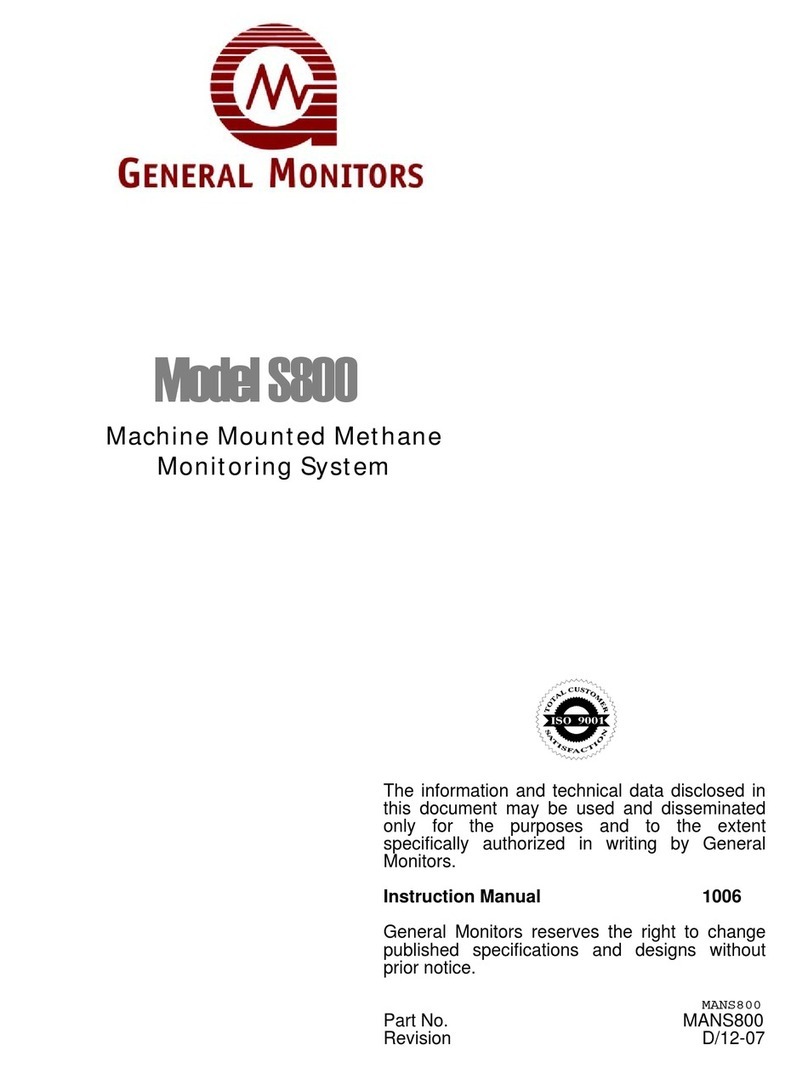 General Monitors S800 Manual de usuario