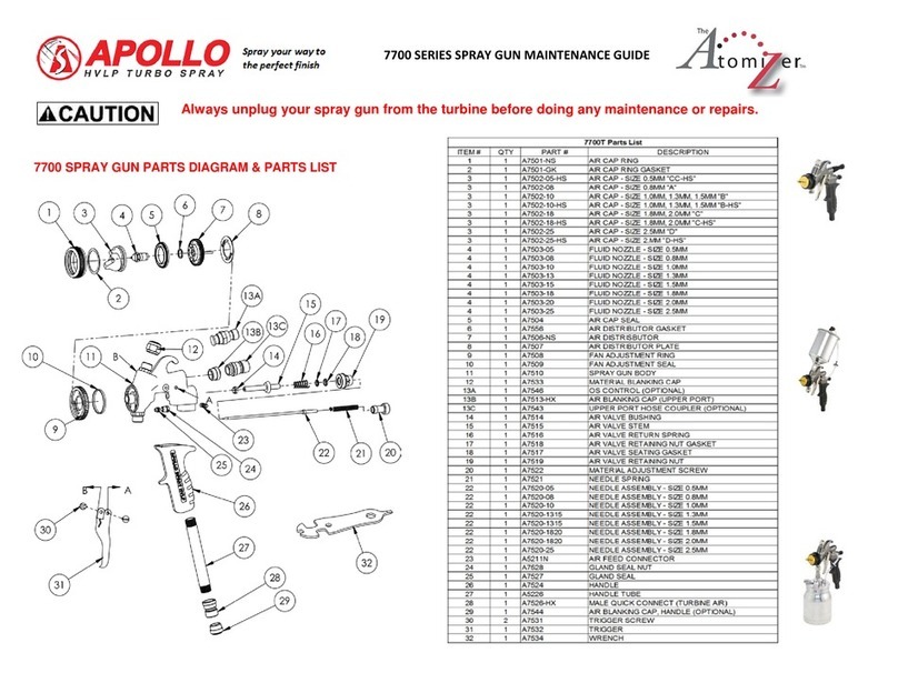 Apollo Atomizer 7700 Series Manual de funcionamiento