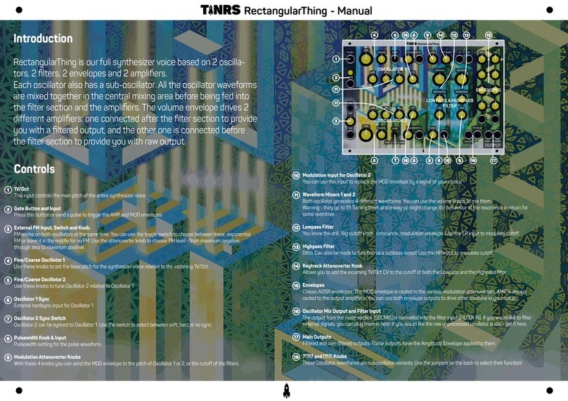 TINRS RectangularThing Manual de usuario