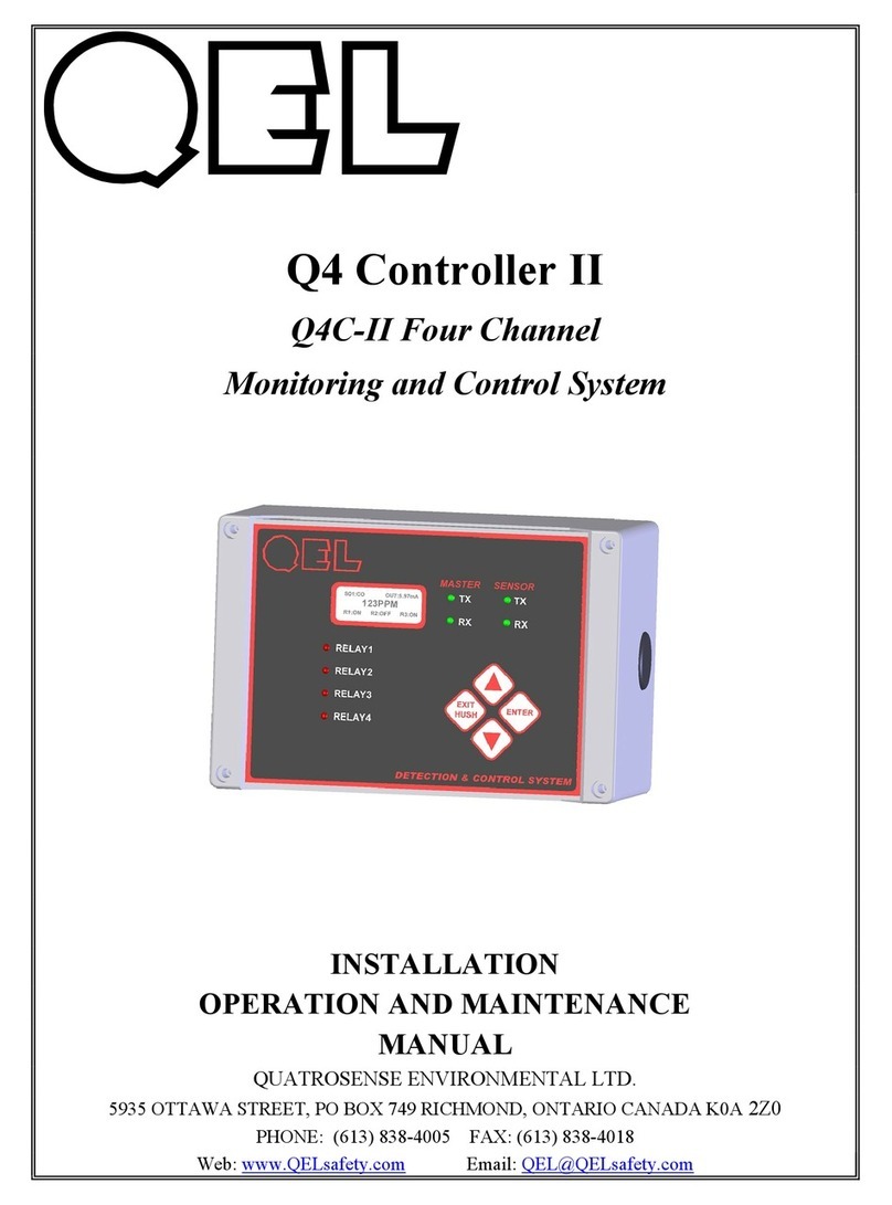 Qel Q4 Controller II Manual de usuario