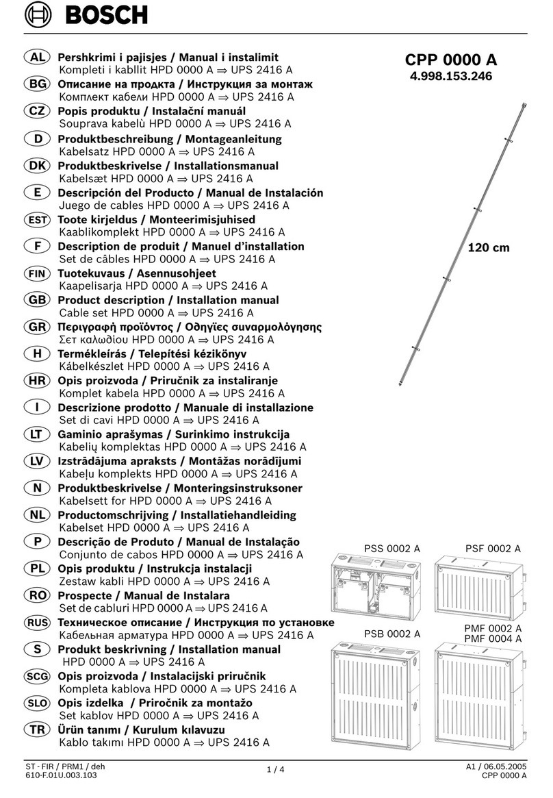 Bosch CPP 0000 A Manual de usuario