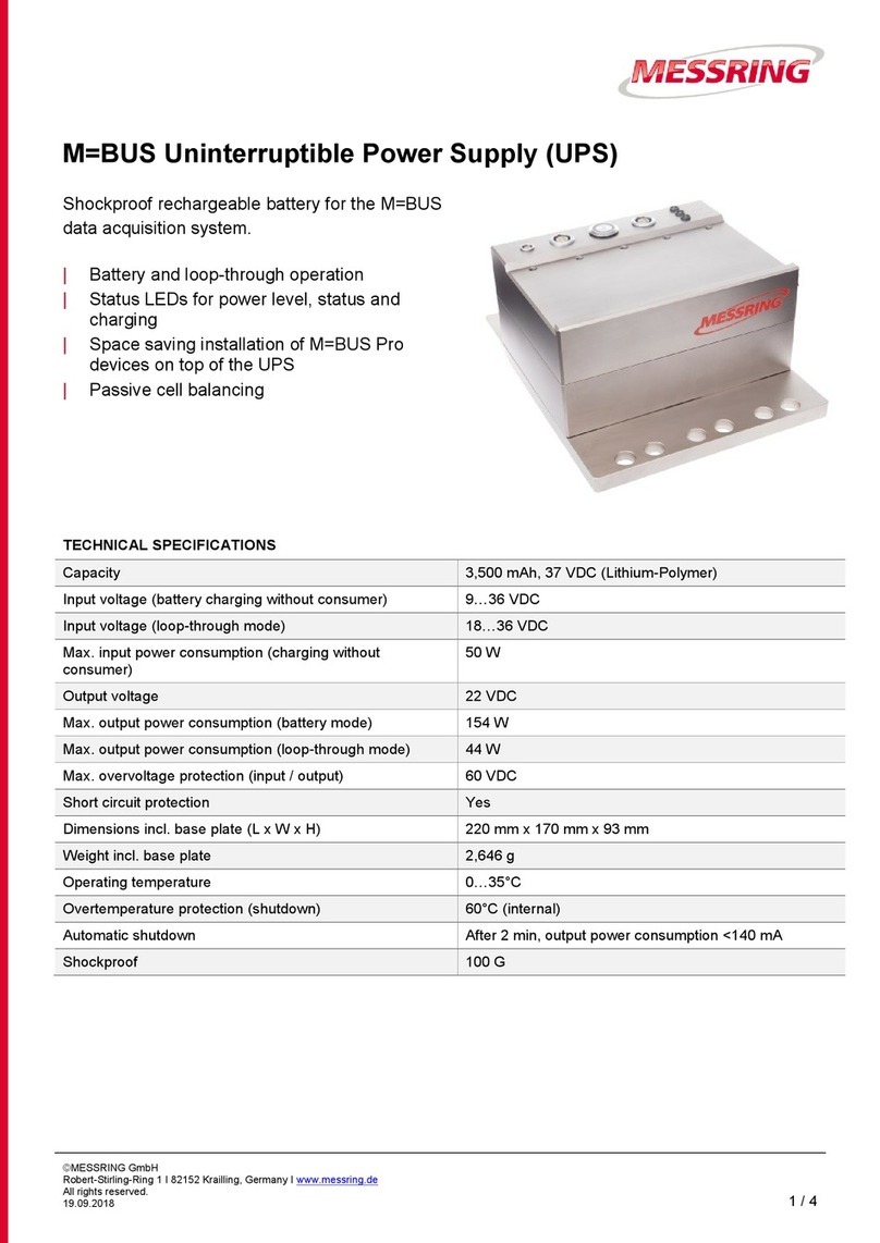 MESSRING M-BUS Manual de usuario