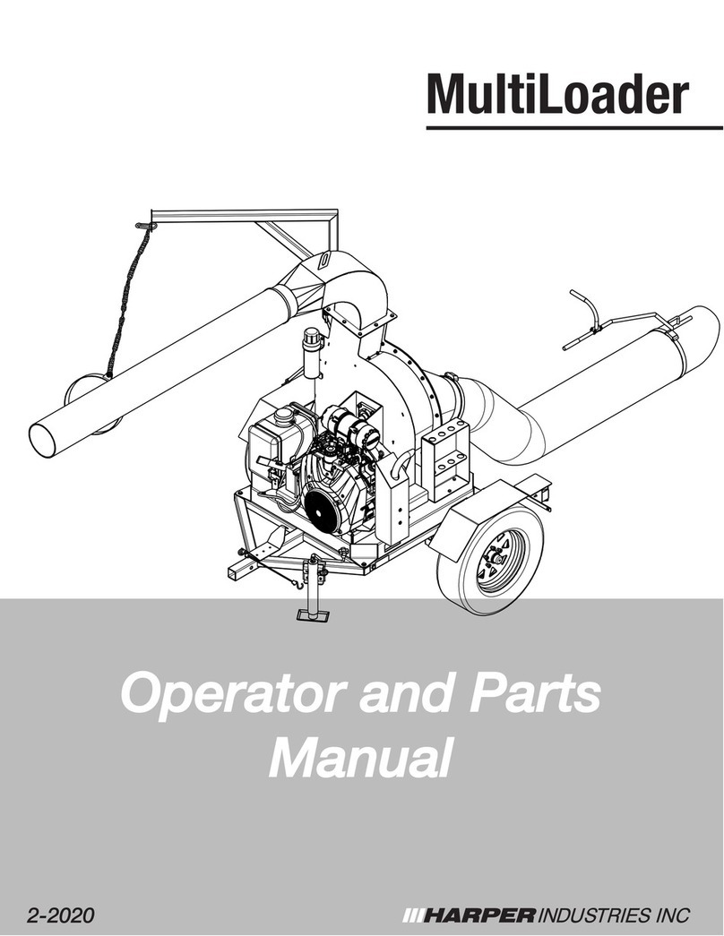 Harper MultiLoader Manual del producto Harper MultiLoader Manual del producto