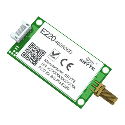 Ebyte E220-400R30D Manual de usuario