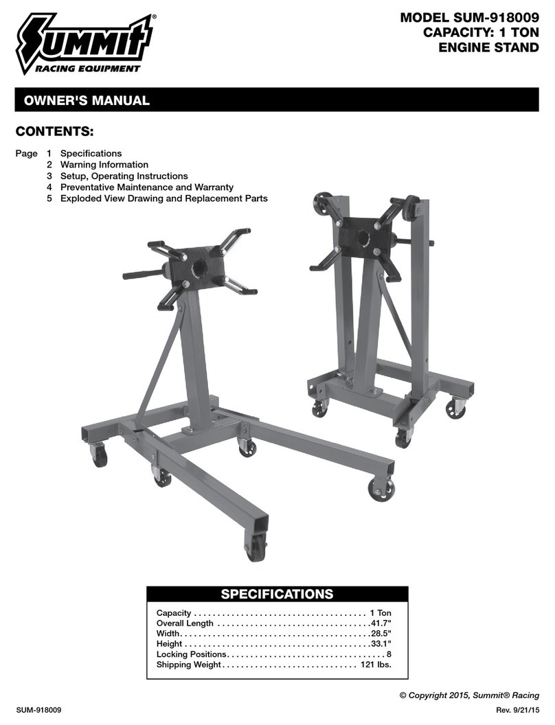 Summit SUM-918009 Manual de usuario