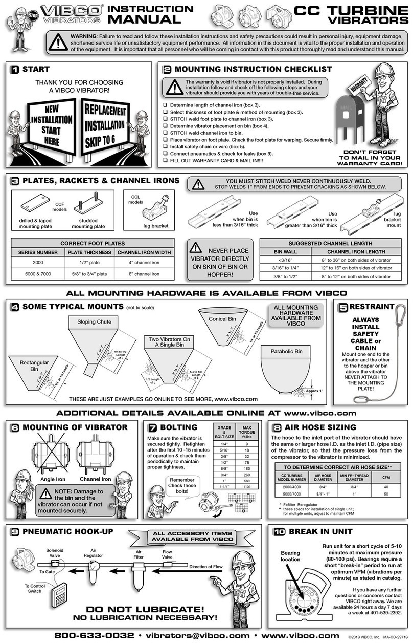 VIBCO CC Manual de usuario