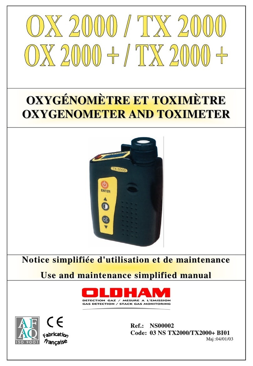 Oldham OX 2000 Guía del usuario