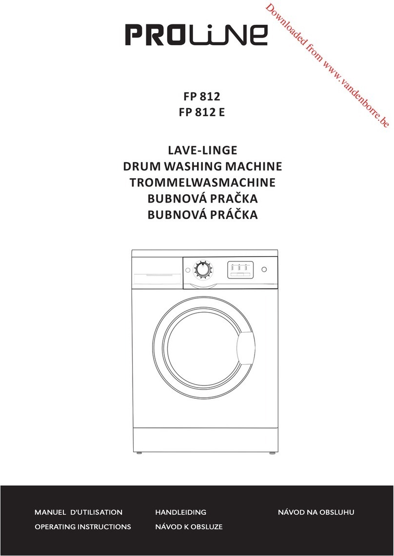 Proline FP 812 Manual de usuario
