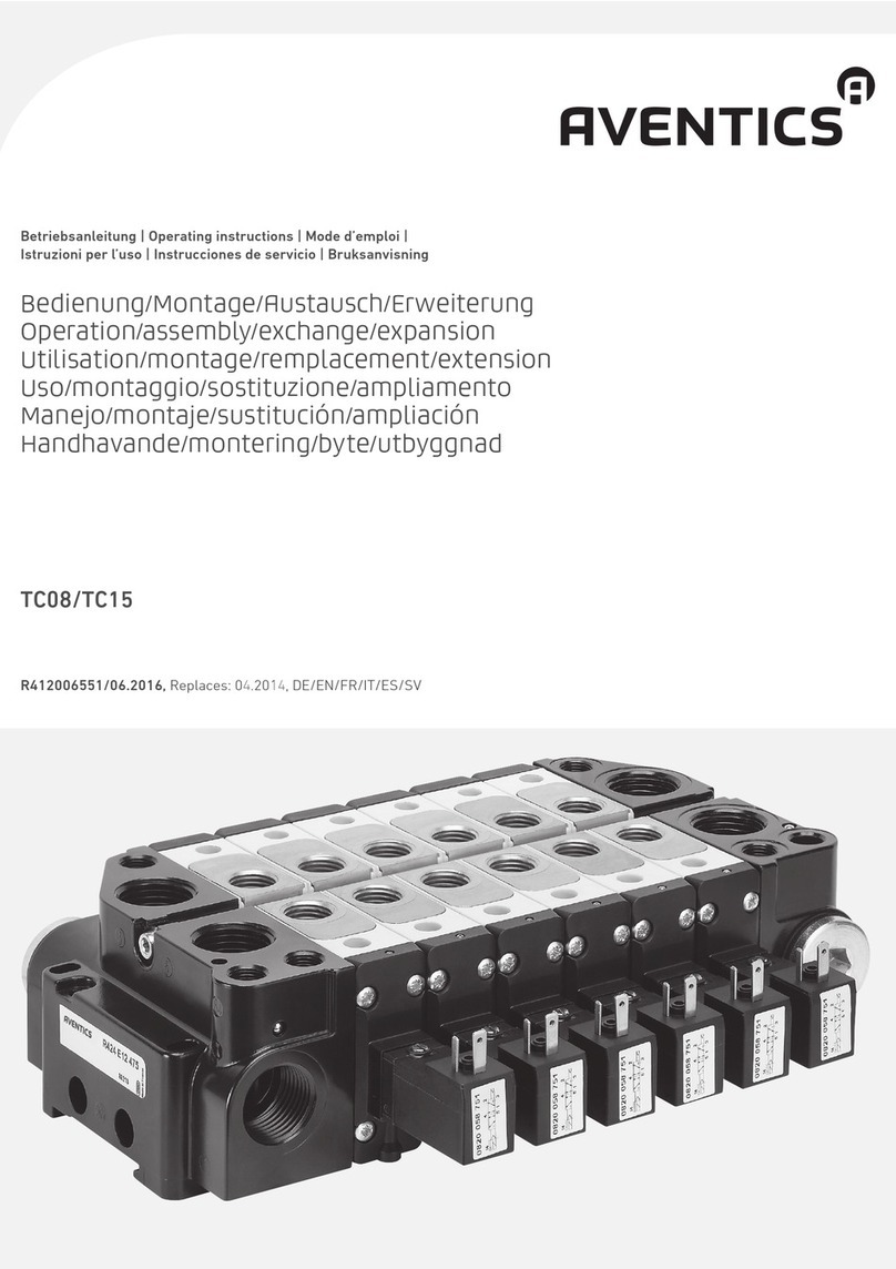 Aventics TC08 Manual de usuario