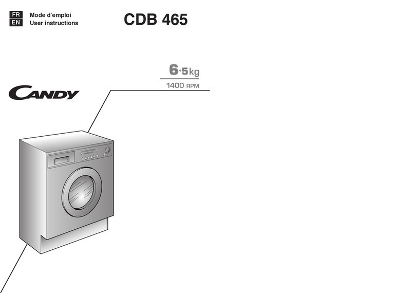 Candy CDB 465 Manual de usuario