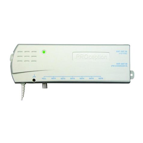 PROception PROAMP24 Manual de usuario