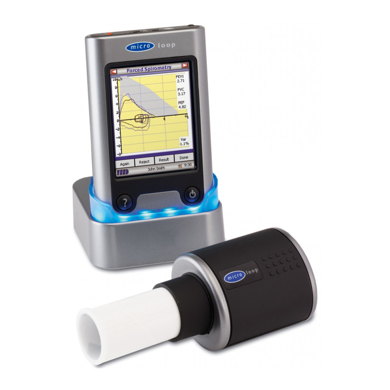 Micro Direct MicroLoop Manual de usuario