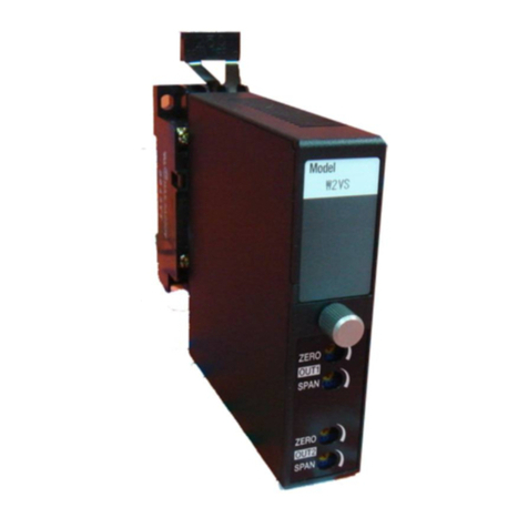 M-system W2VABS Manual de usuario