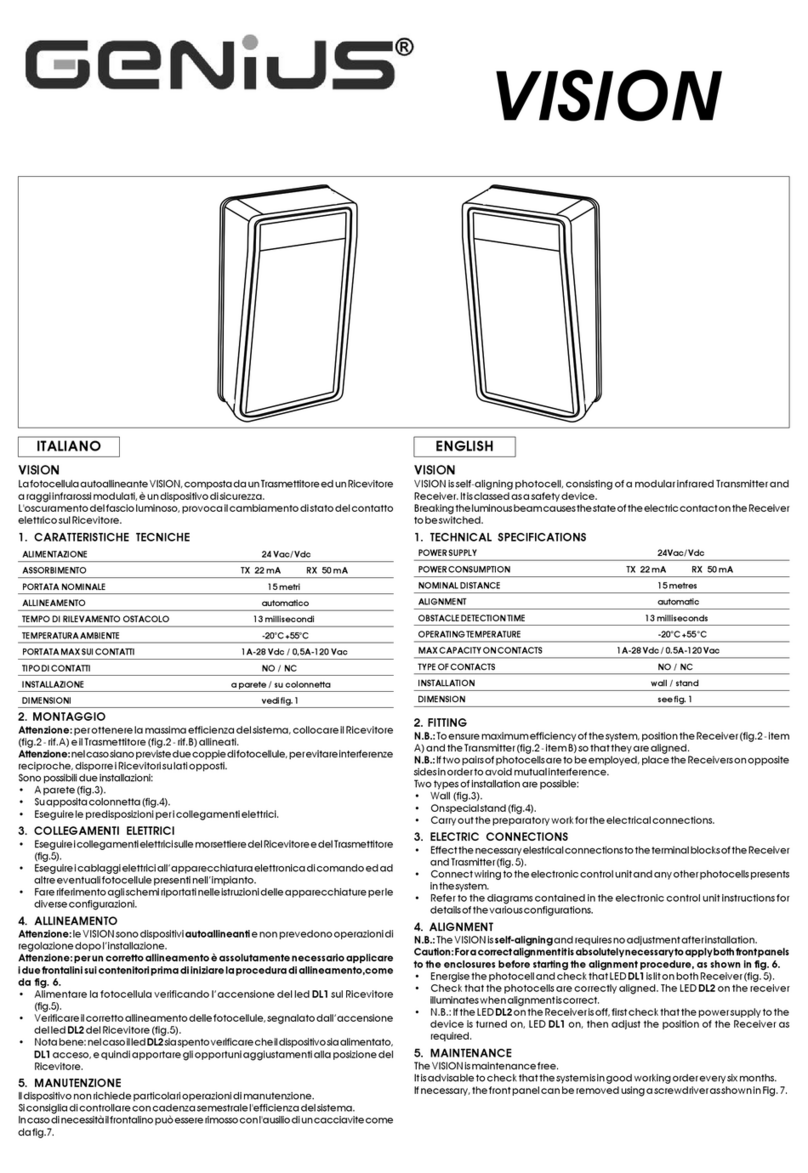 Genius VISION Manual de usuario