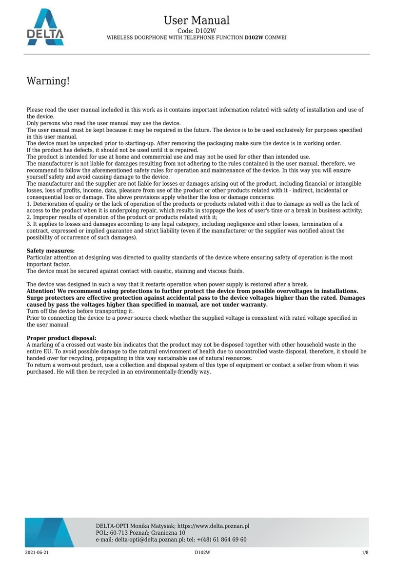 Delta D102W Manual de usuario