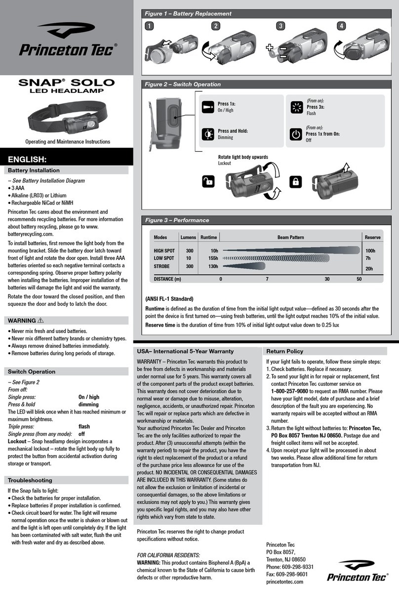 Princeton Tec SNAP SOLO Manual