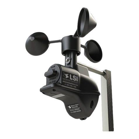 LSI GS026 Guía del usuario