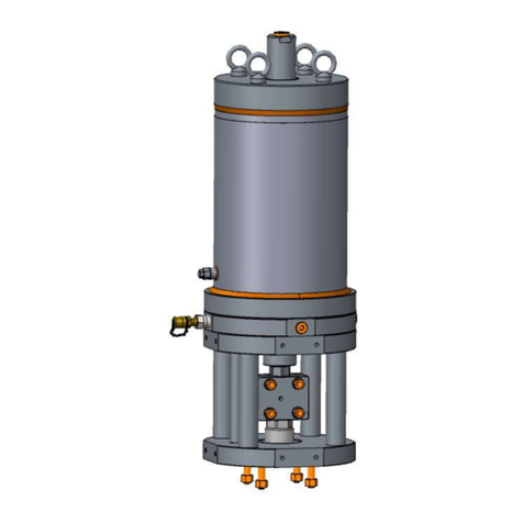 IMI SC Series Manual de usuario