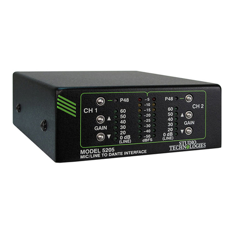 Studio Technologies 5205 Manual de usuario