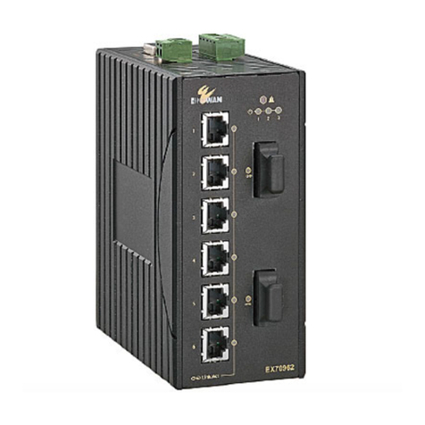 EtherWAN EX70900 Manual de usuario
