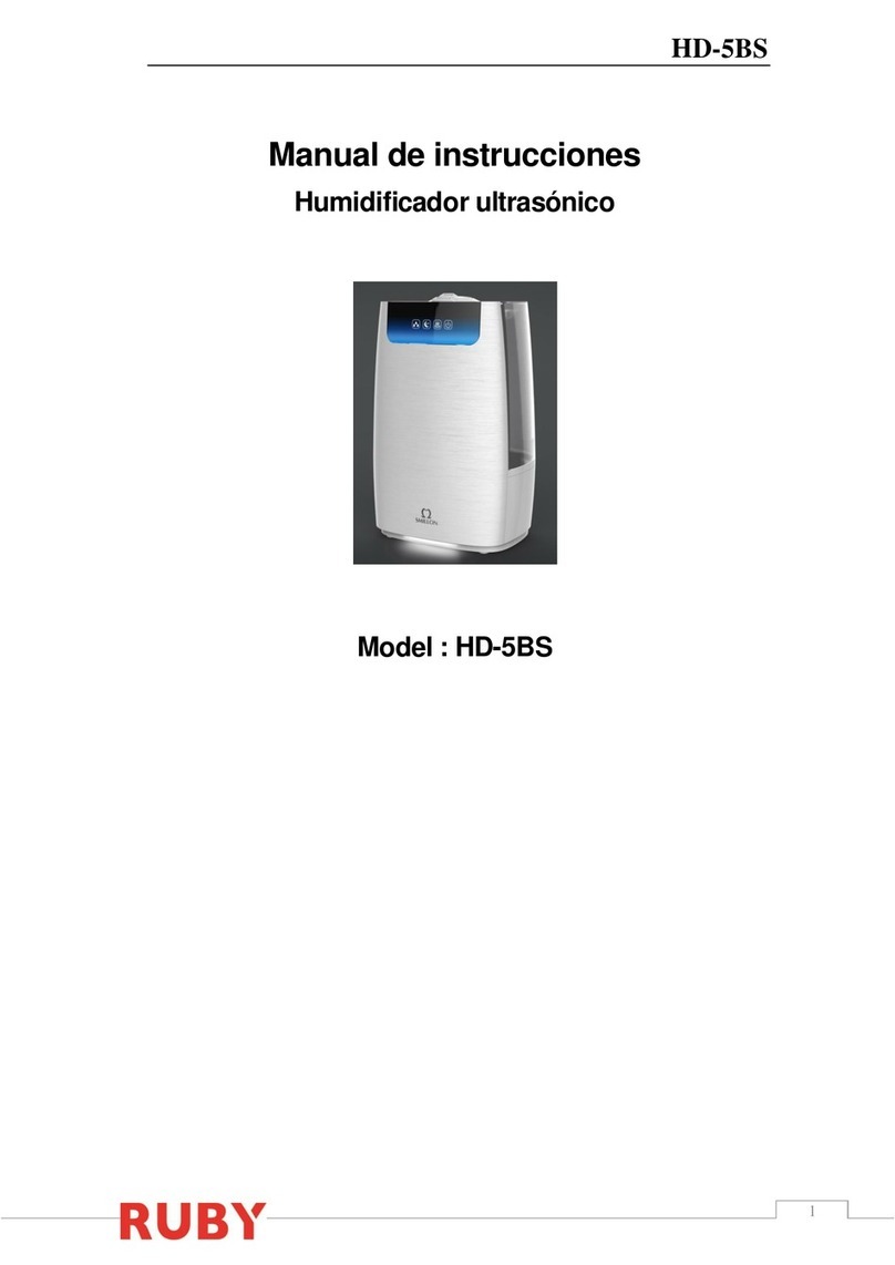 Ruby SH502B Manual del operador