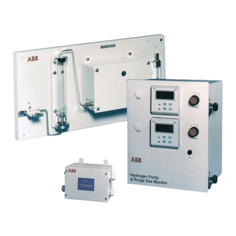 ABB AK102 Manual de usuario