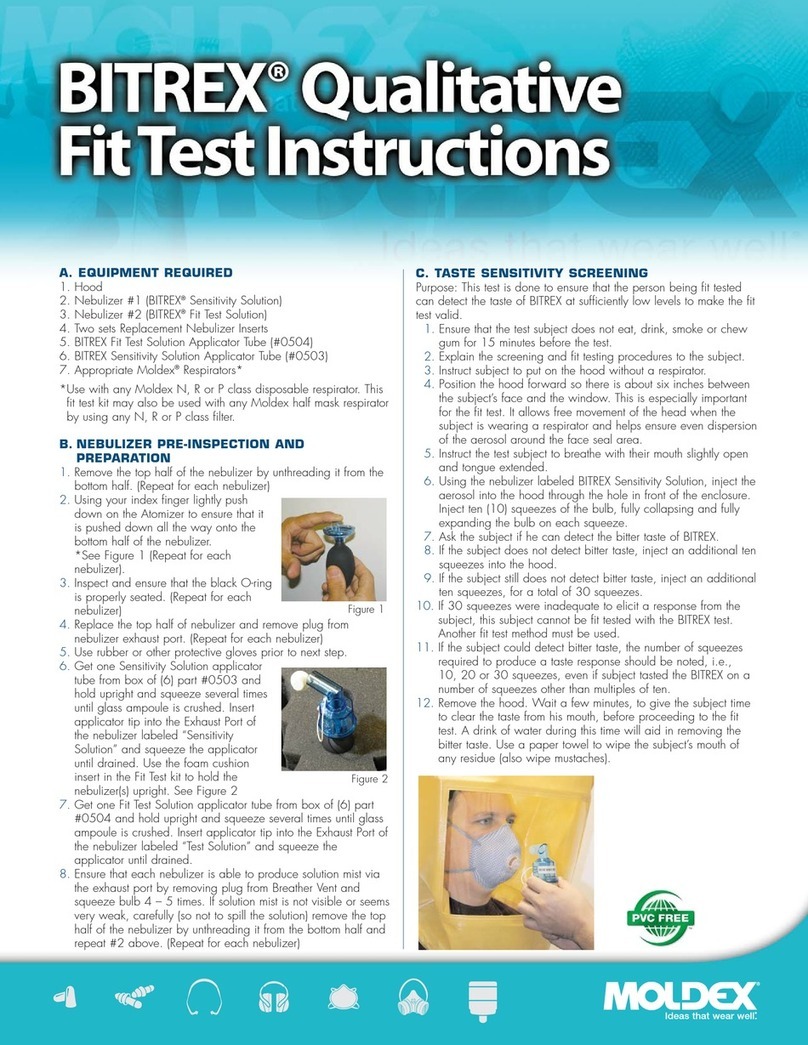 Moldex BITREX Manual de usuario