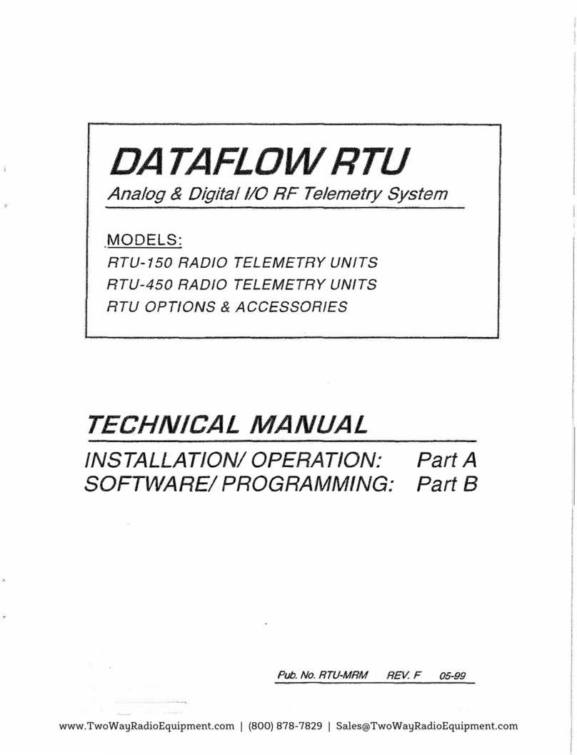 Ritron DATAFLOW RTU Manual de usuario