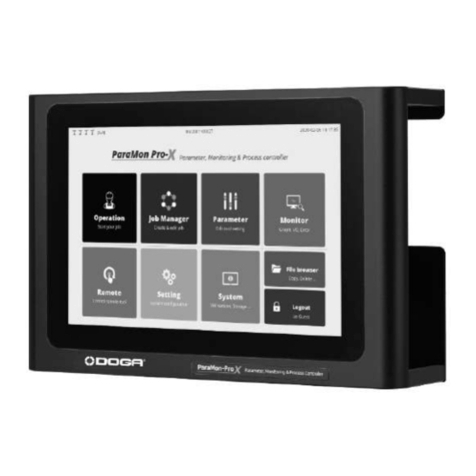 DOGA BM Series Manual de usuario