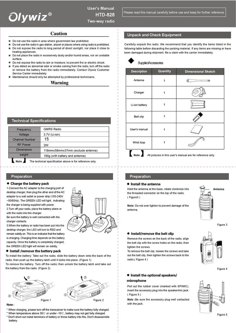 Olywiz HTD-828 Manual de usuario