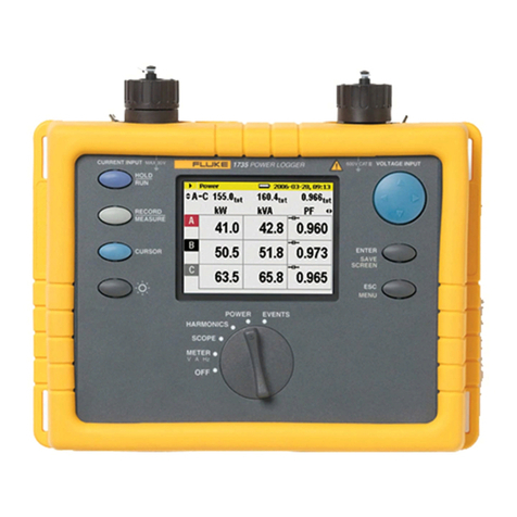 Fluke 1735 Guía de configuración