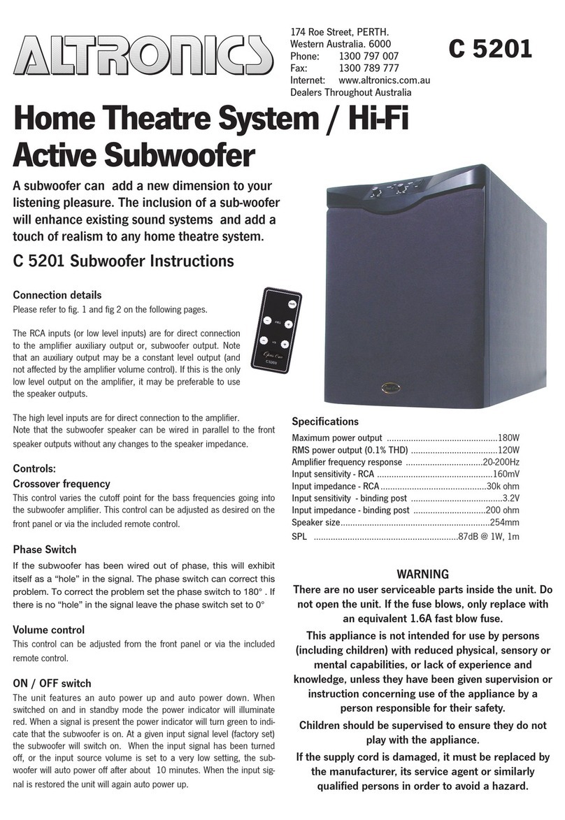 Altronics C 5201 Manual de usuario