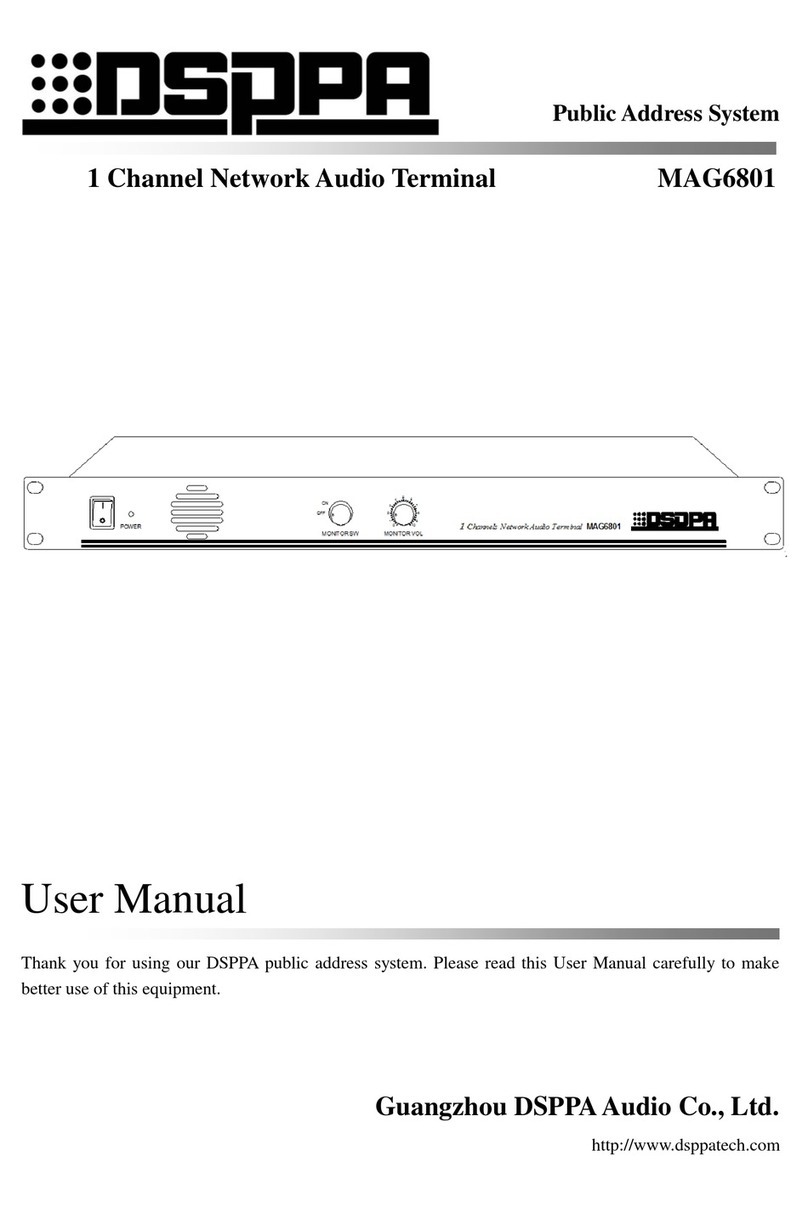 DSPPA MAG6801 Manual de usuario