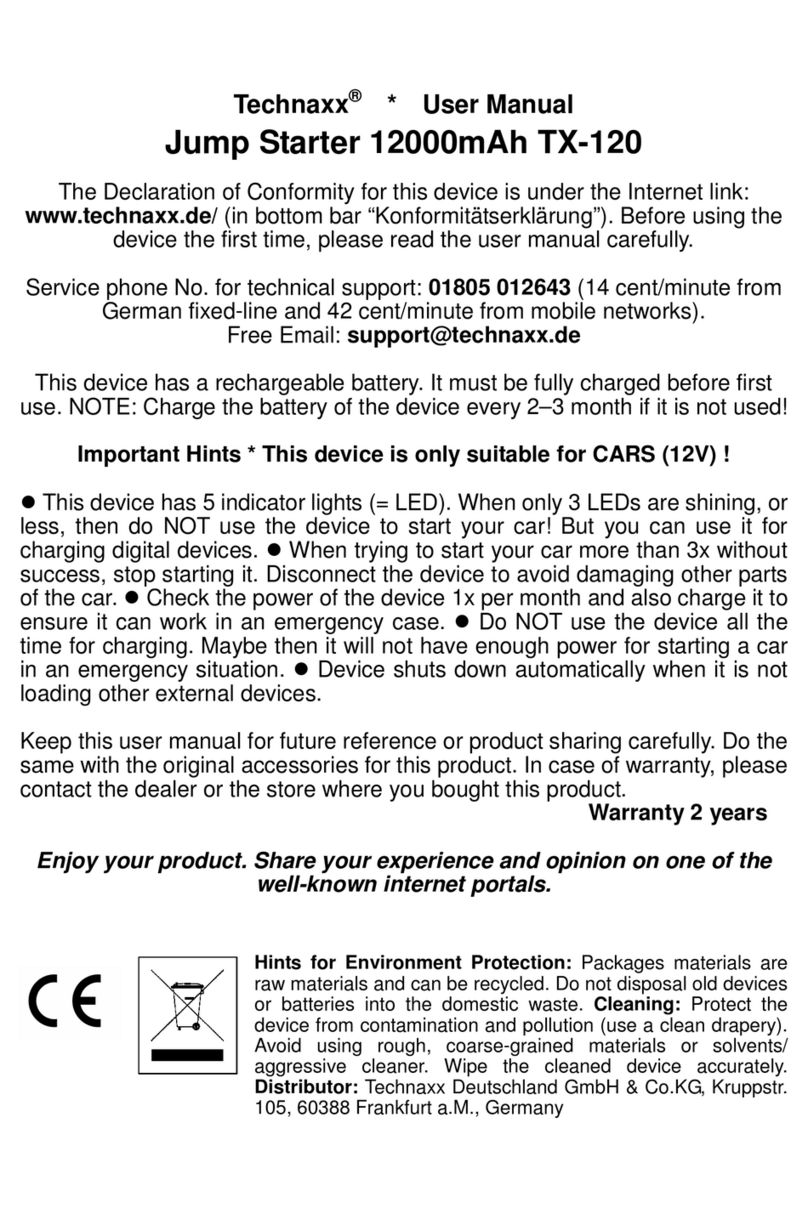 Technaxx TX-120 Manual de usuario
