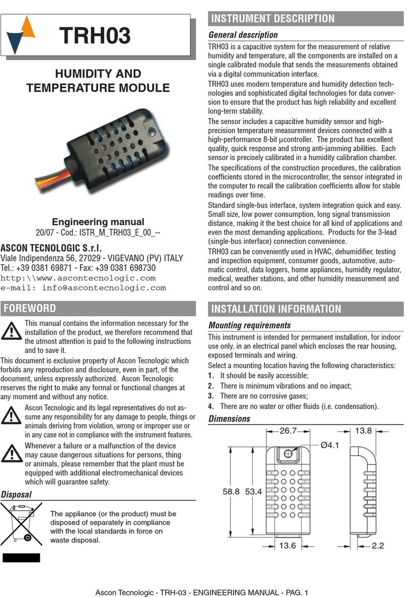 ascon TRH03 Manual de instalación y operación