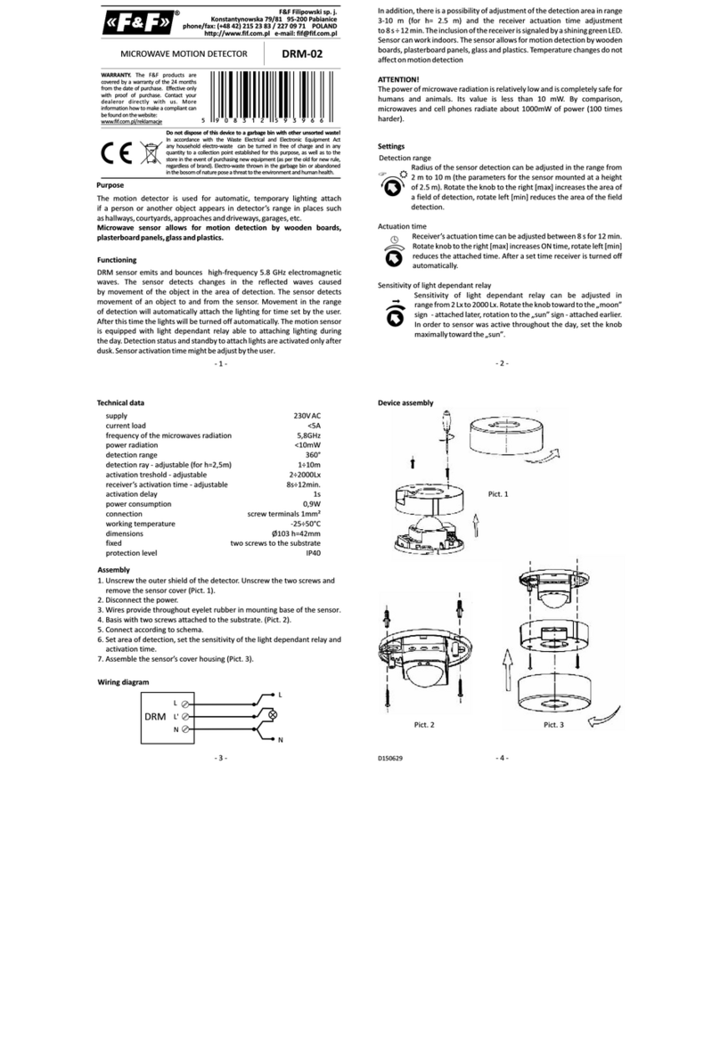 F&F DRM-02 Manual de usuario