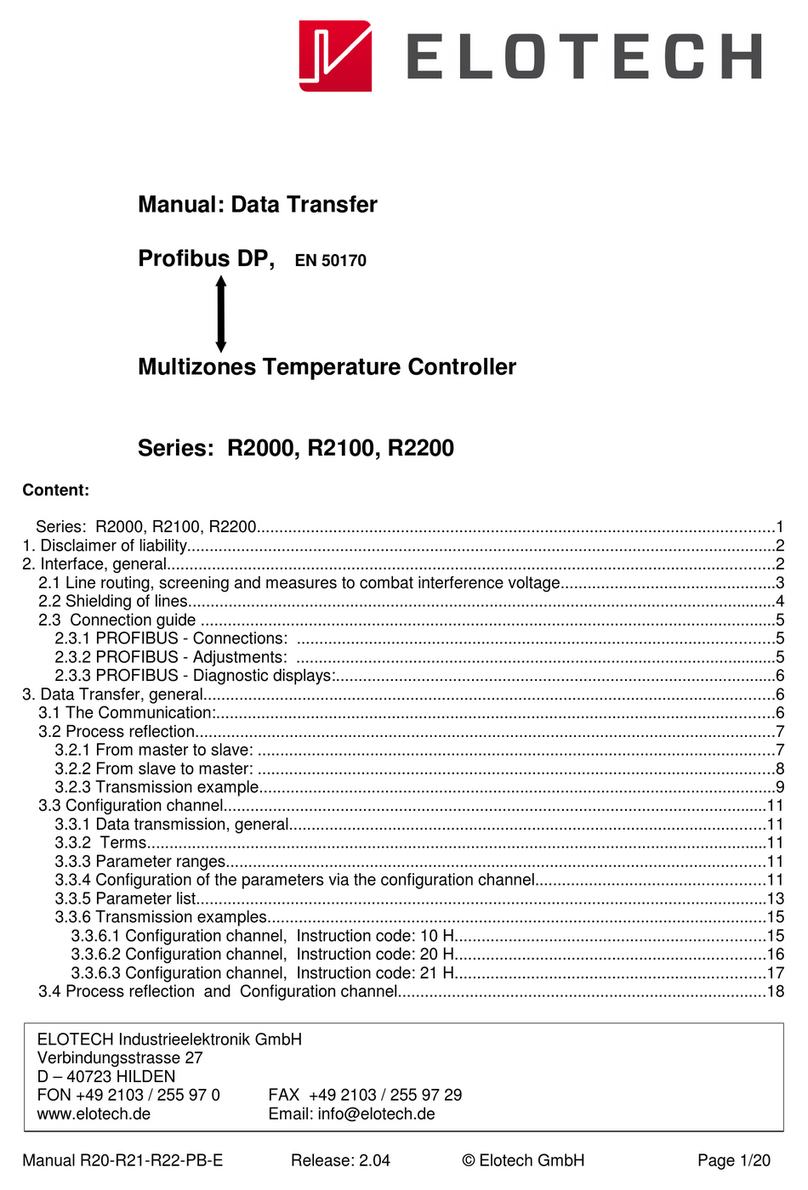 Elotech R2000 Manual de usuario